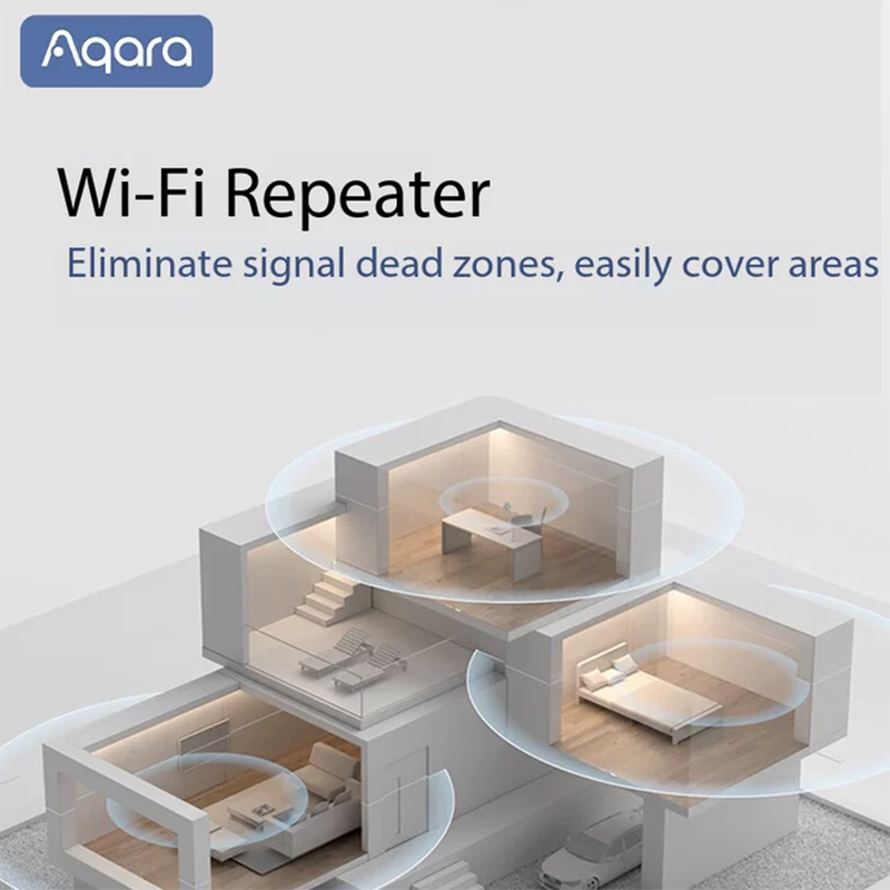 Aqara Hub E1 Mini：USB給電式Zigbee - Xiaomi Hub Mijia Hub のレビューと価格
